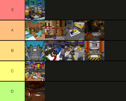 Create a All Star Tower Defense Orb Tier List - TierMaker