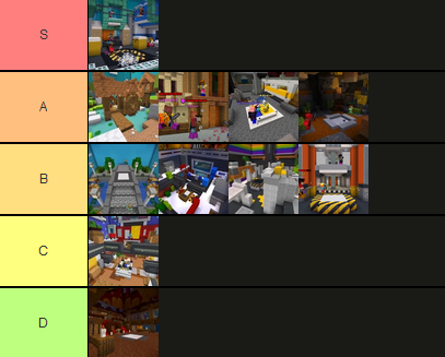 Create a ROBLOX ANIMATION TIERLIST Tier List - TierMaker